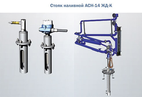 Стояк наливной Стояк наливной